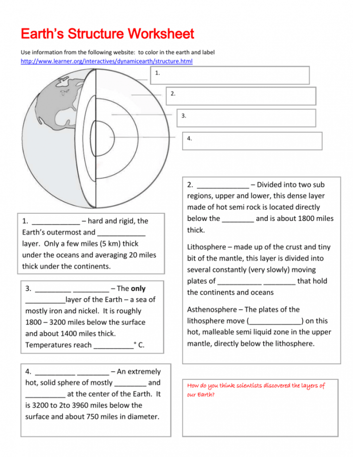 Earth S Structure Worksheet Answers