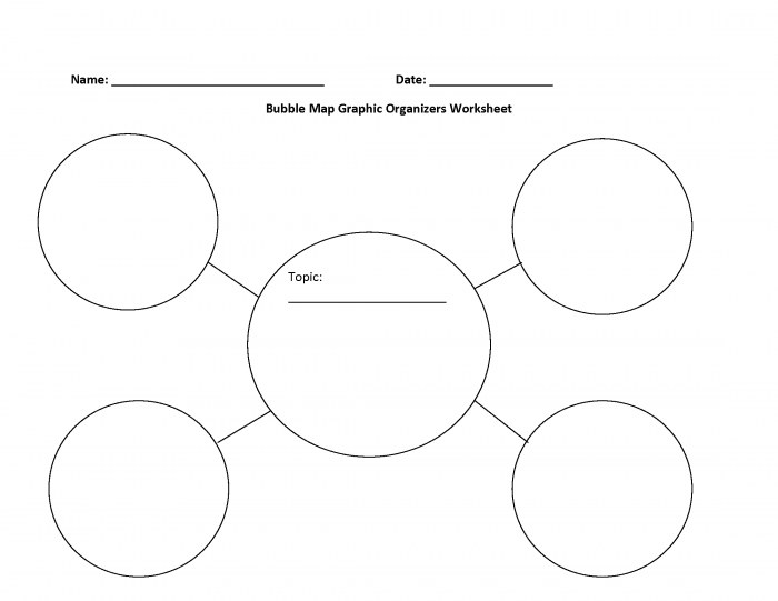 Bubble Map Graphic Organizers Worksheet