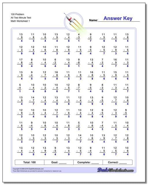 Two Minute Subtraction Worksheets