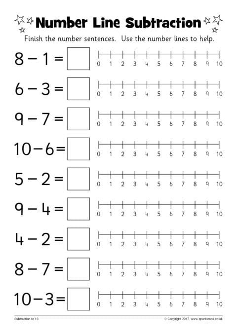 Number Line Subtraction 99Worksheets