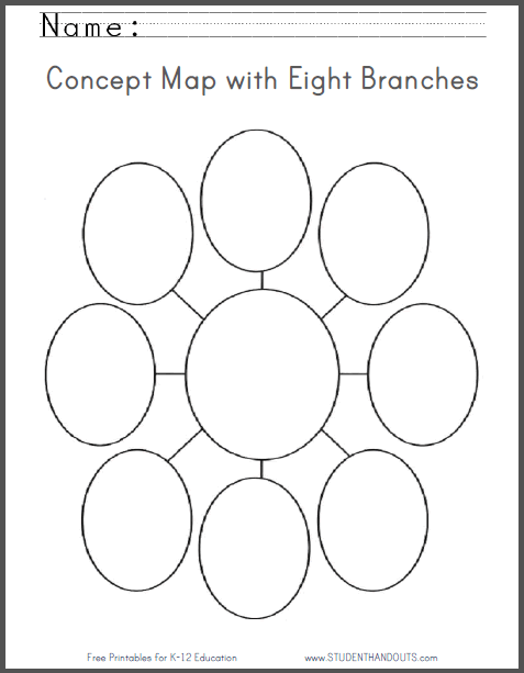 Concept Map With Eight Branches Blank Worksheet