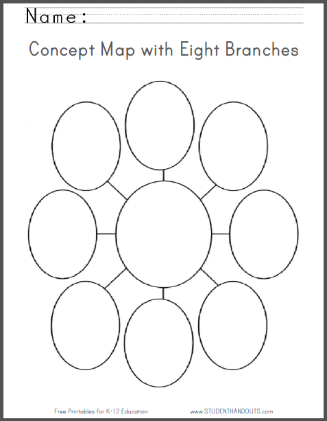 graphic-organizer-template-bubble-map-worksheets-99worksheets