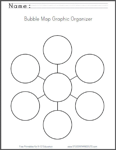 Bubble Map Graphic Organizer Worksheet