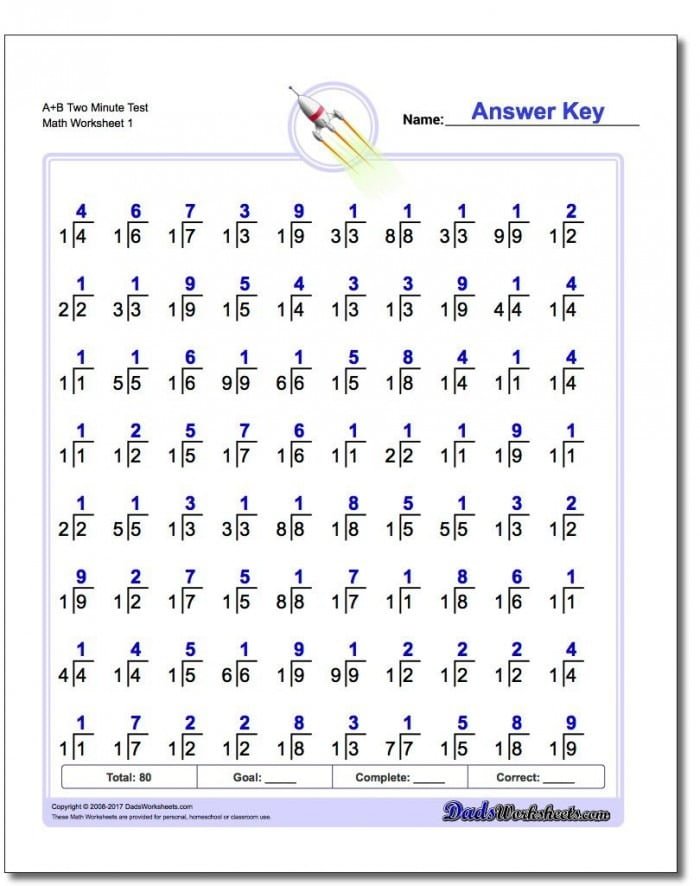 Division Worksheets Two Minute Tests  Problem Division
