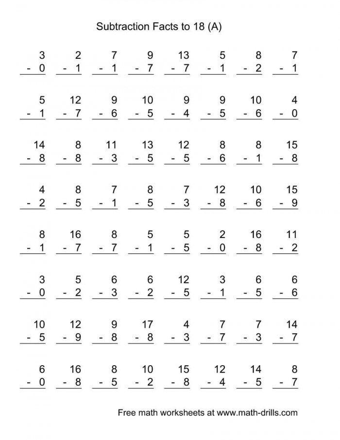 Math Mad Minute Worksheets