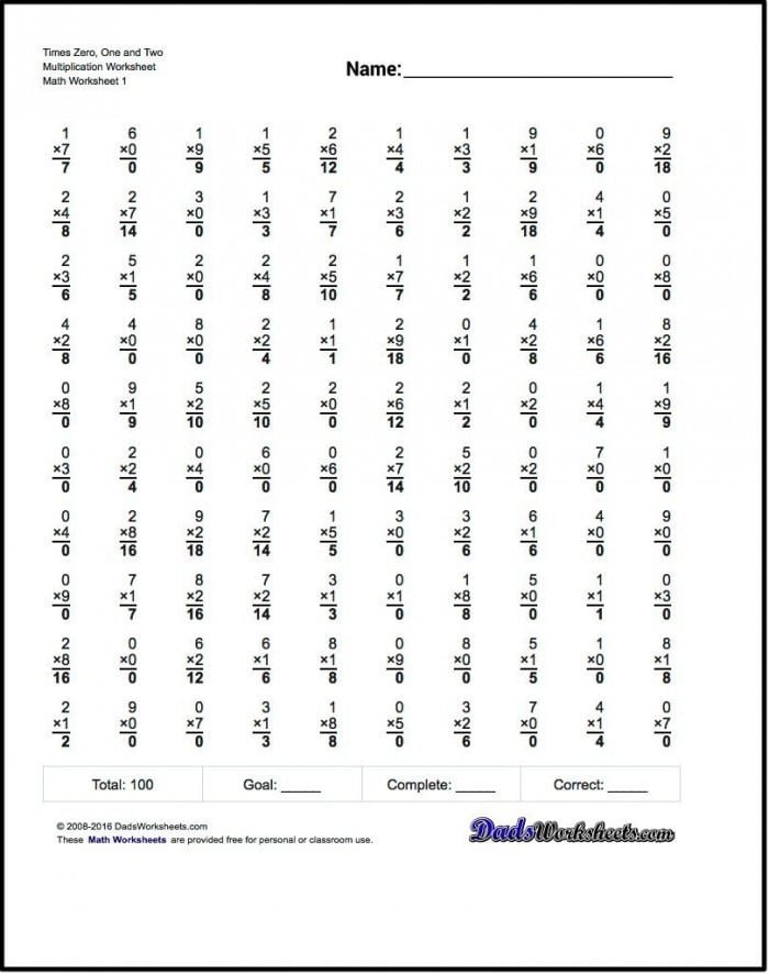 Multiplication Worksheets Conventional Two Minute Tests