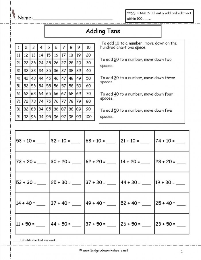 Adding Tens To A Number Worksheet
