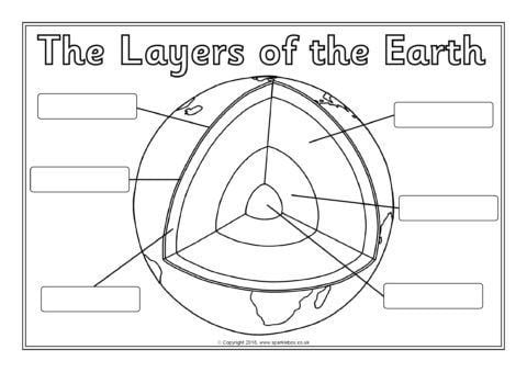 The Structure And Layers Of The Earth Labelling Worksheets