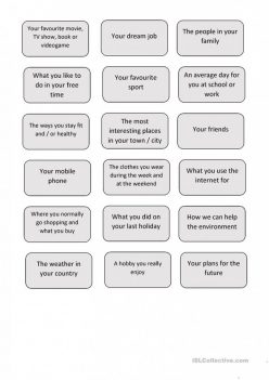 Main Topic Cards