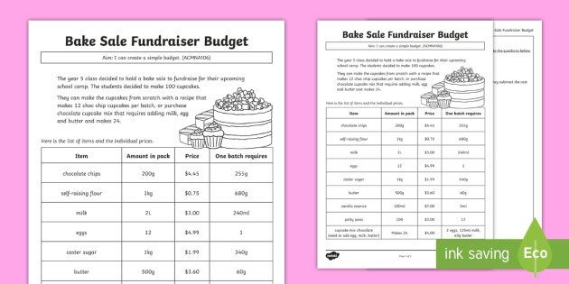 Bake Sale Fundraiser Budget Worksheet  Worksheet