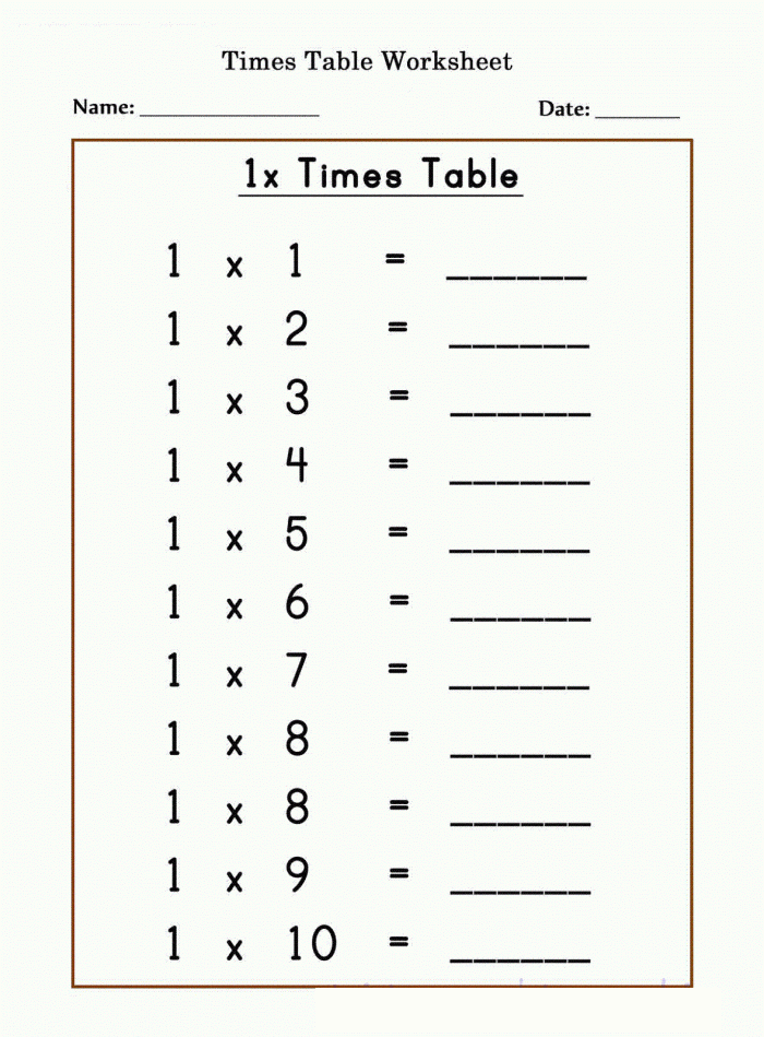 times-tables-1s-worksheets-99worksheets