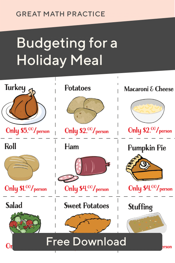 Budgeting For A Holiday Meal