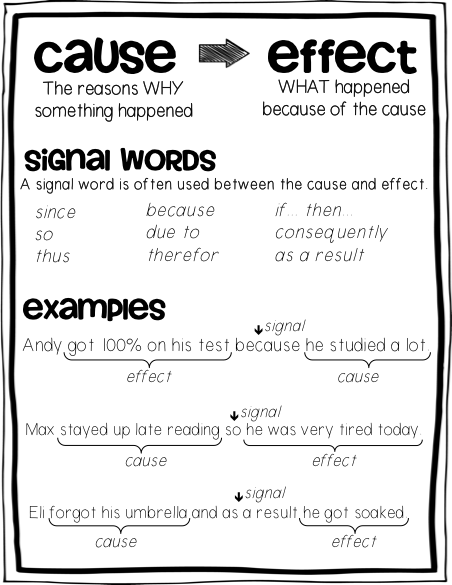 Clue Words For Cause And Effect Worksheets | 99Worksheets