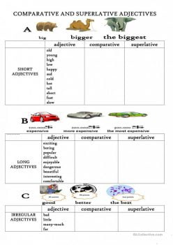 Using Comparative And Superlative Adjectives