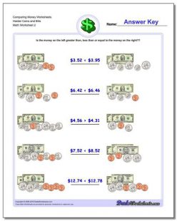 History Of Money