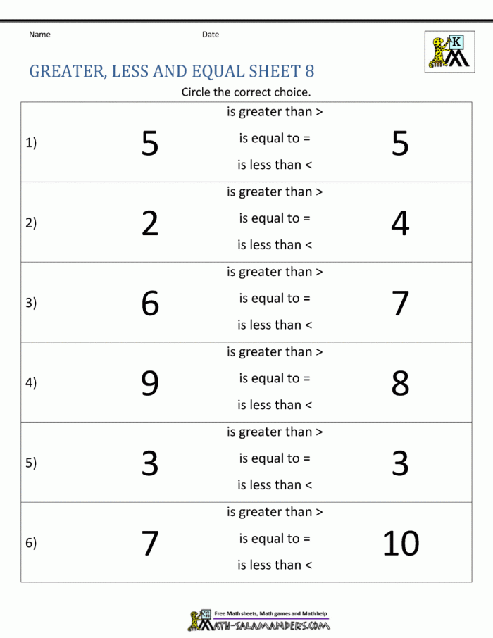 Comparing Numbers Worksheet