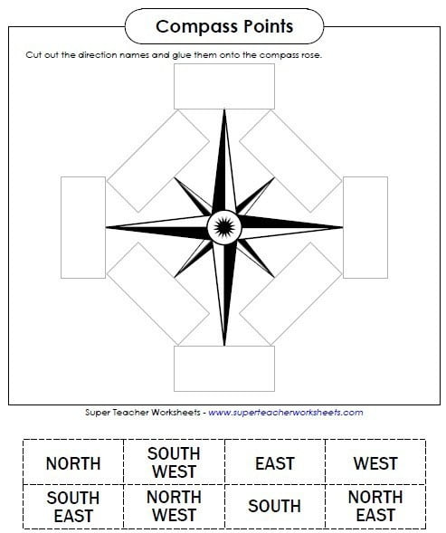 Directions: North, South, East Or West? Worksheets | 99Worksheets