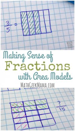 Area Models: Fraction Products 2