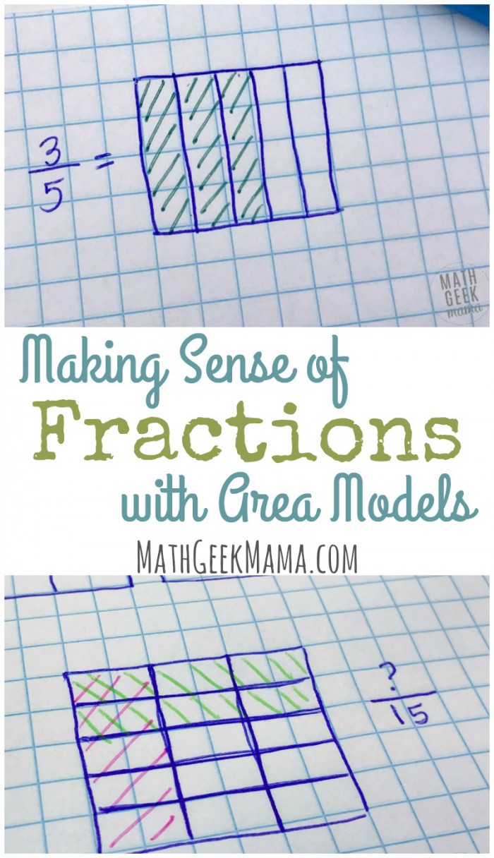 Deepening Fraction Sense With Fractions Area Models