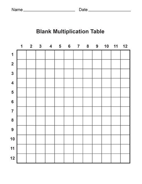  Blank Times Table Grid Worksheets 99Worksheets