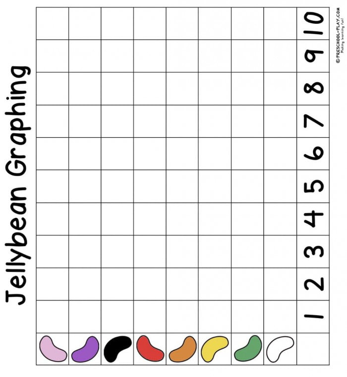 Free Printable Jellybean Graph