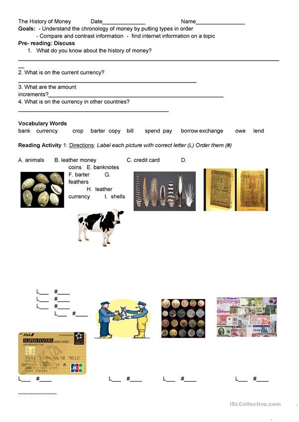 History Of Money