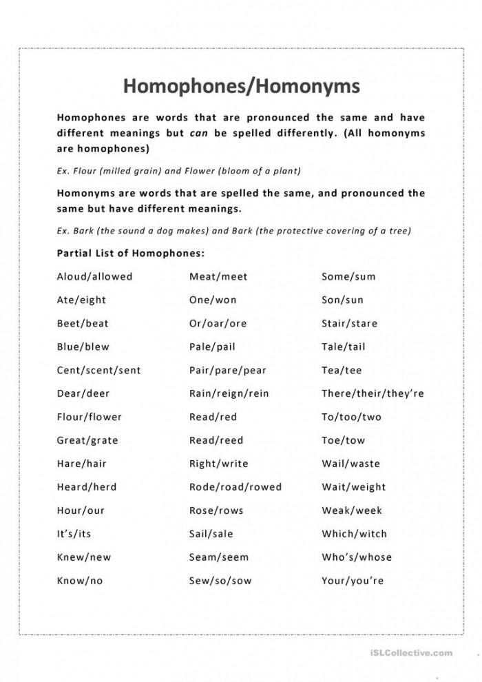 Homophoneshomonyms