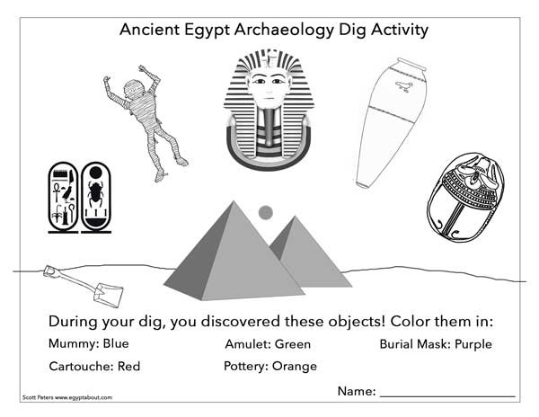 Kidsancientegyptcom Things You Find In An Egyptian Tomb