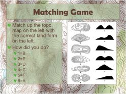 Topographic Map Matching