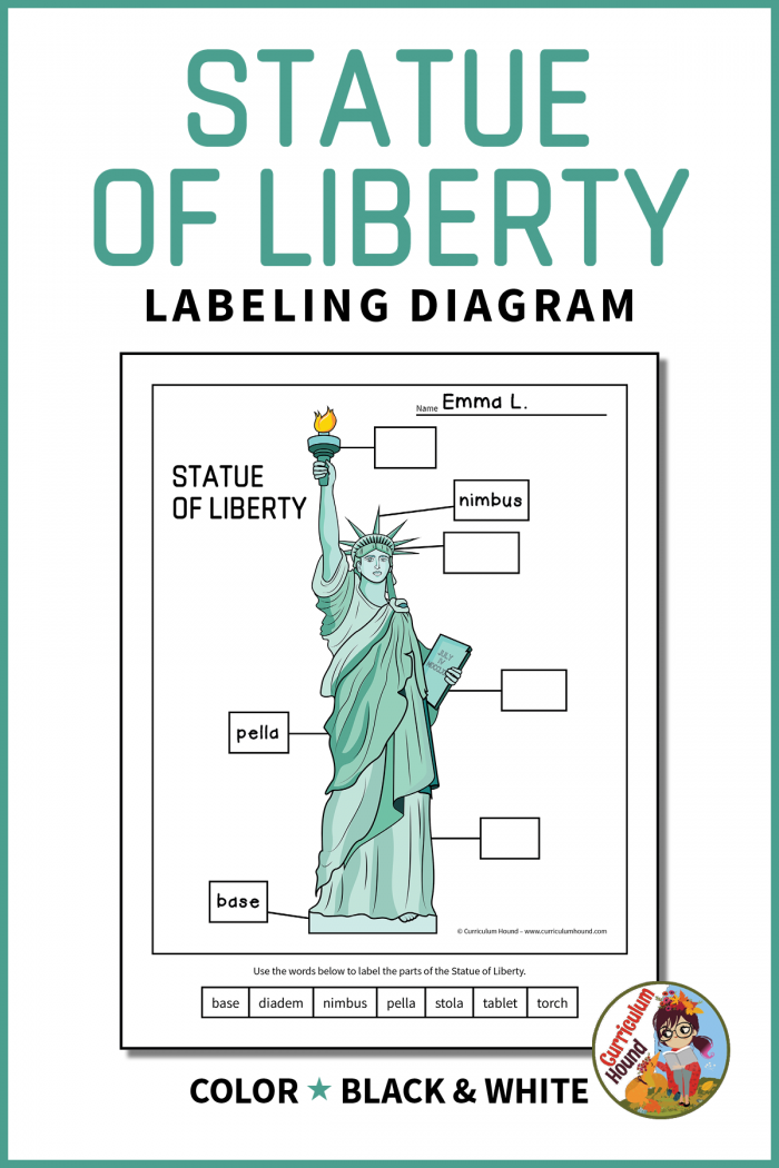 Label The Statue Of Liberty Diagram Activity  Symbol Matching