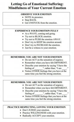 Working With Difficult Emotions