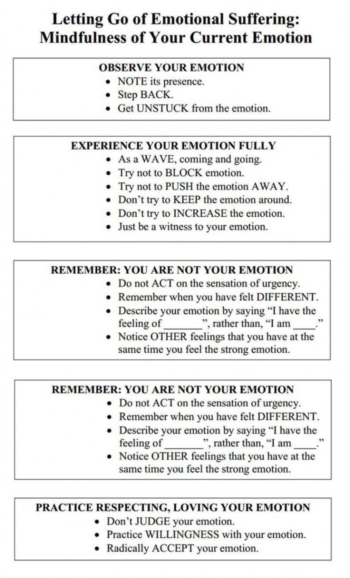 Working With Difficult Emotions Worksheets | 99Worksheets