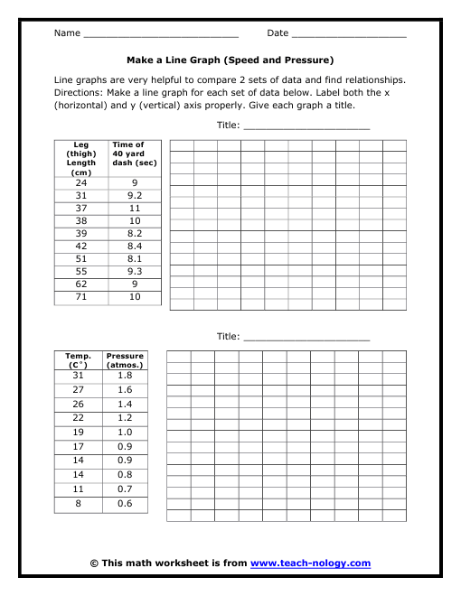 Line Graph Practice Worksheets  Mreichert Kids Worksheets