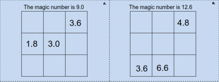 27-square-numbers-worksheet-kids-worksheets