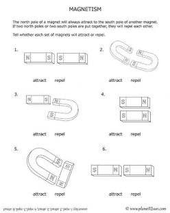 Learn About Magnets