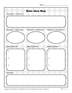 Graphic Organizer Template: Main Idea And Details
