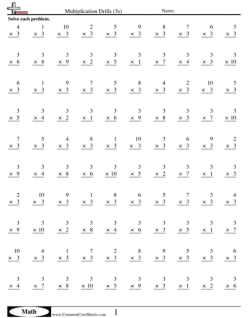 Multiplying By One