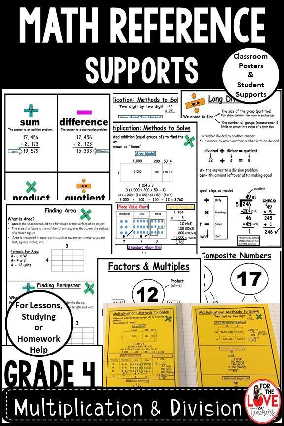 Math Reference Sheets