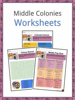 Middle Colonies
