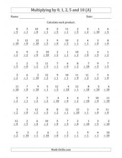 Multiplying By 2