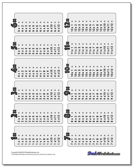 Printable Multiplication Table Worksheets 99Worksheets