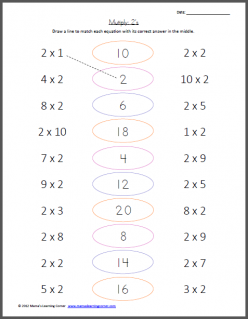 Multiplication Fact Worksheet