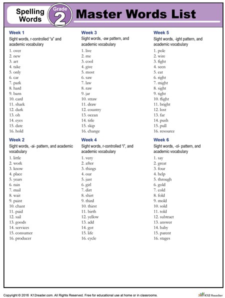 Nd Grade Spelling Words Master List
