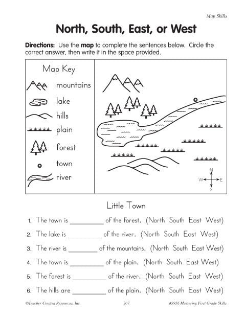 Directions: North, South, East Or West? Worksheets | 99Worksheets