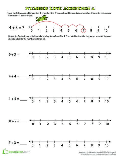 Number Line Frog Leap One-Digit Addition Worksheets | 99Worksheets