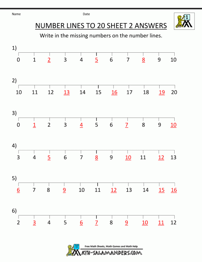 Number Line To  Worksheets