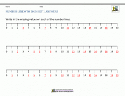 Number Line Template 0-20