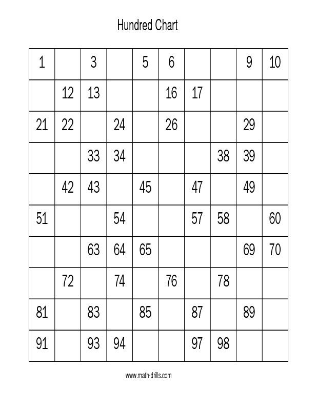Number Sense Worksheet