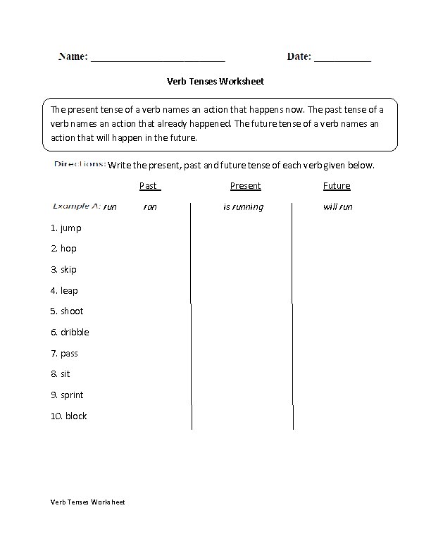 Past Present Future Tense Worksheet Middle School