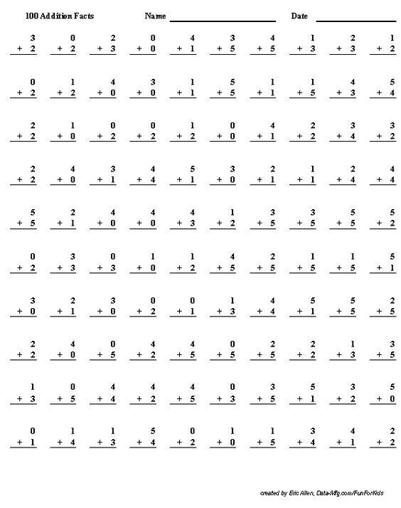 Pin On Math